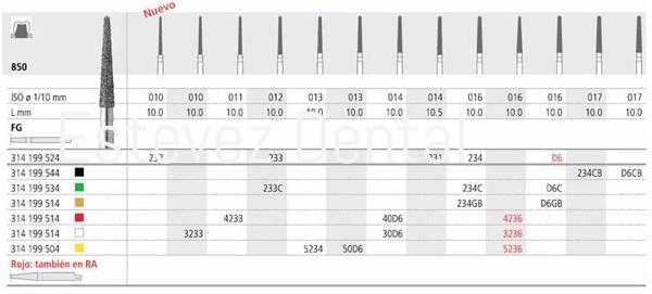 FRESAS INT 232 FG 850-010 x6