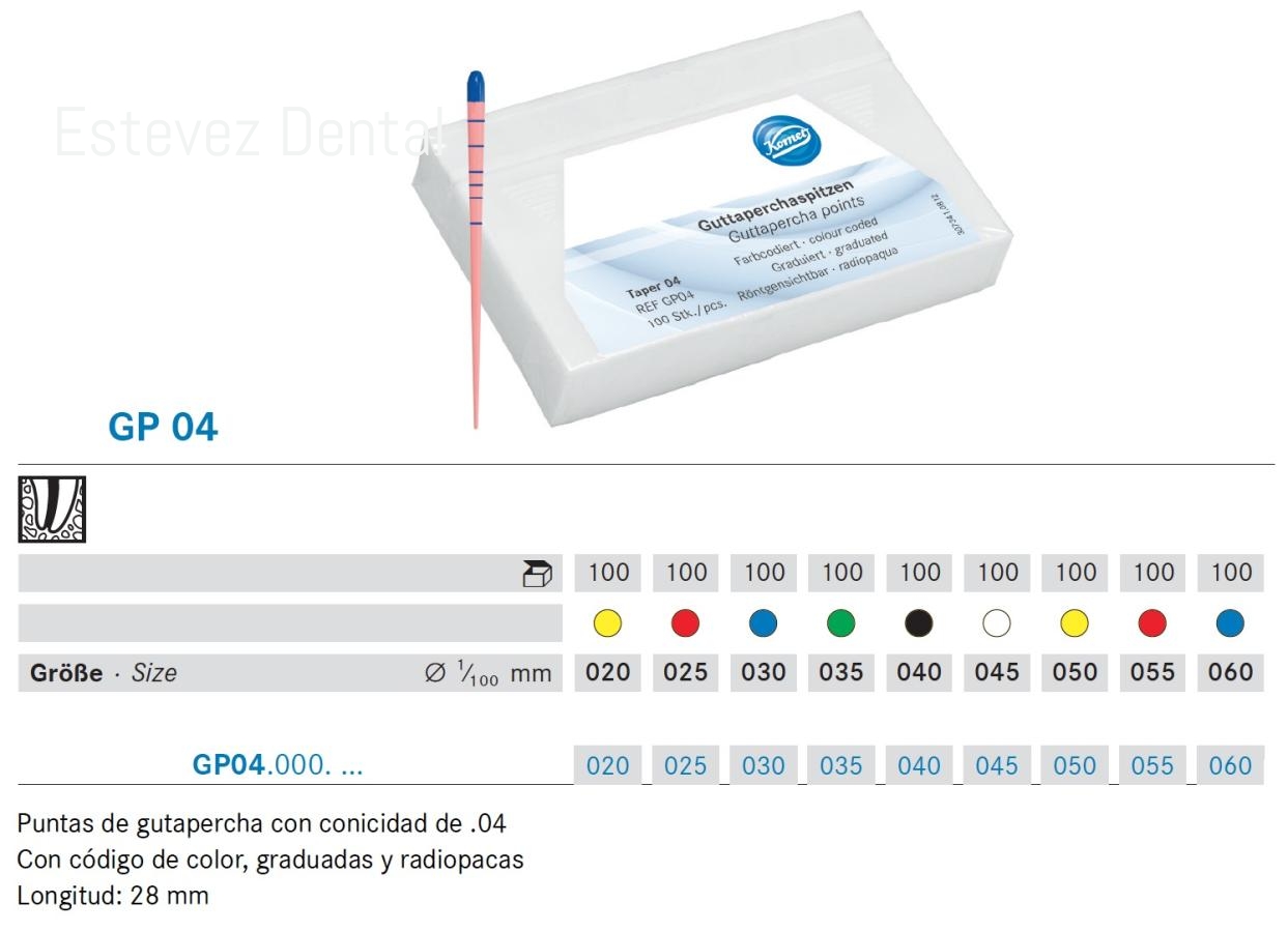 GUTAPERCHA KOMET .04 20