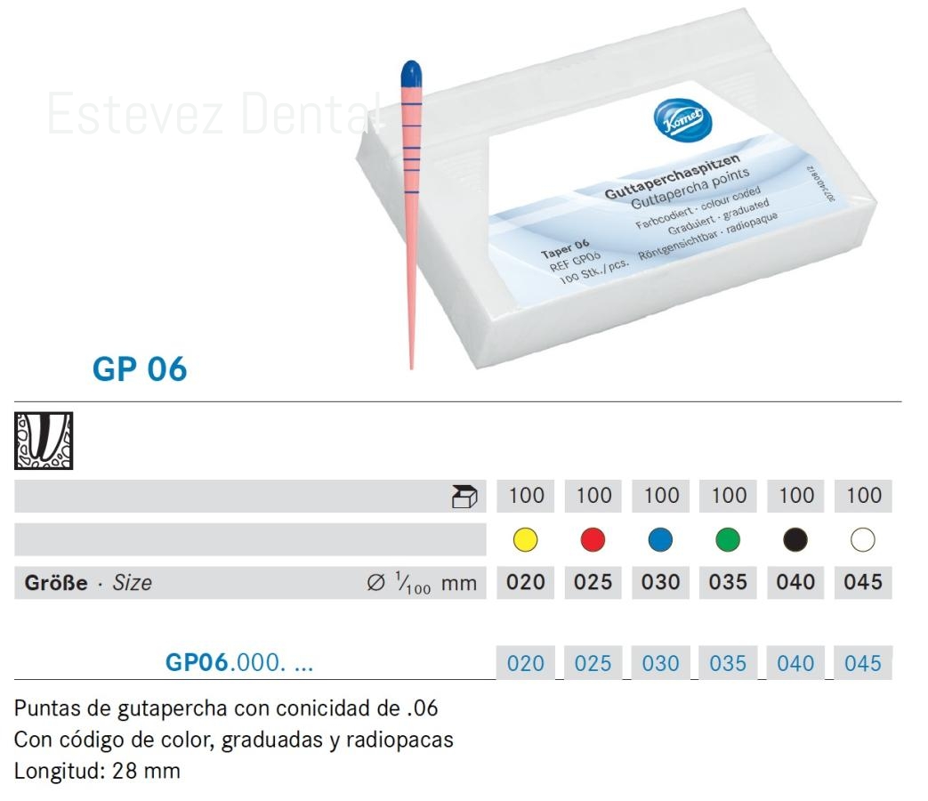 GUTAPERCHA KOMET .06 25