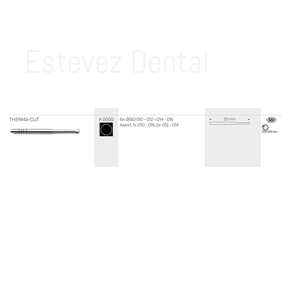 THERMACUT SURTIDO x6 UNIDADES