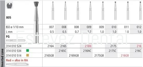 FRESAS INT 216 RA 805-012 x6