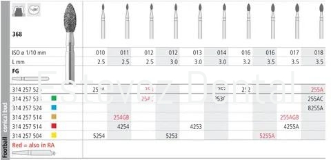 FRESAS INT 254 FG 368-012 x6