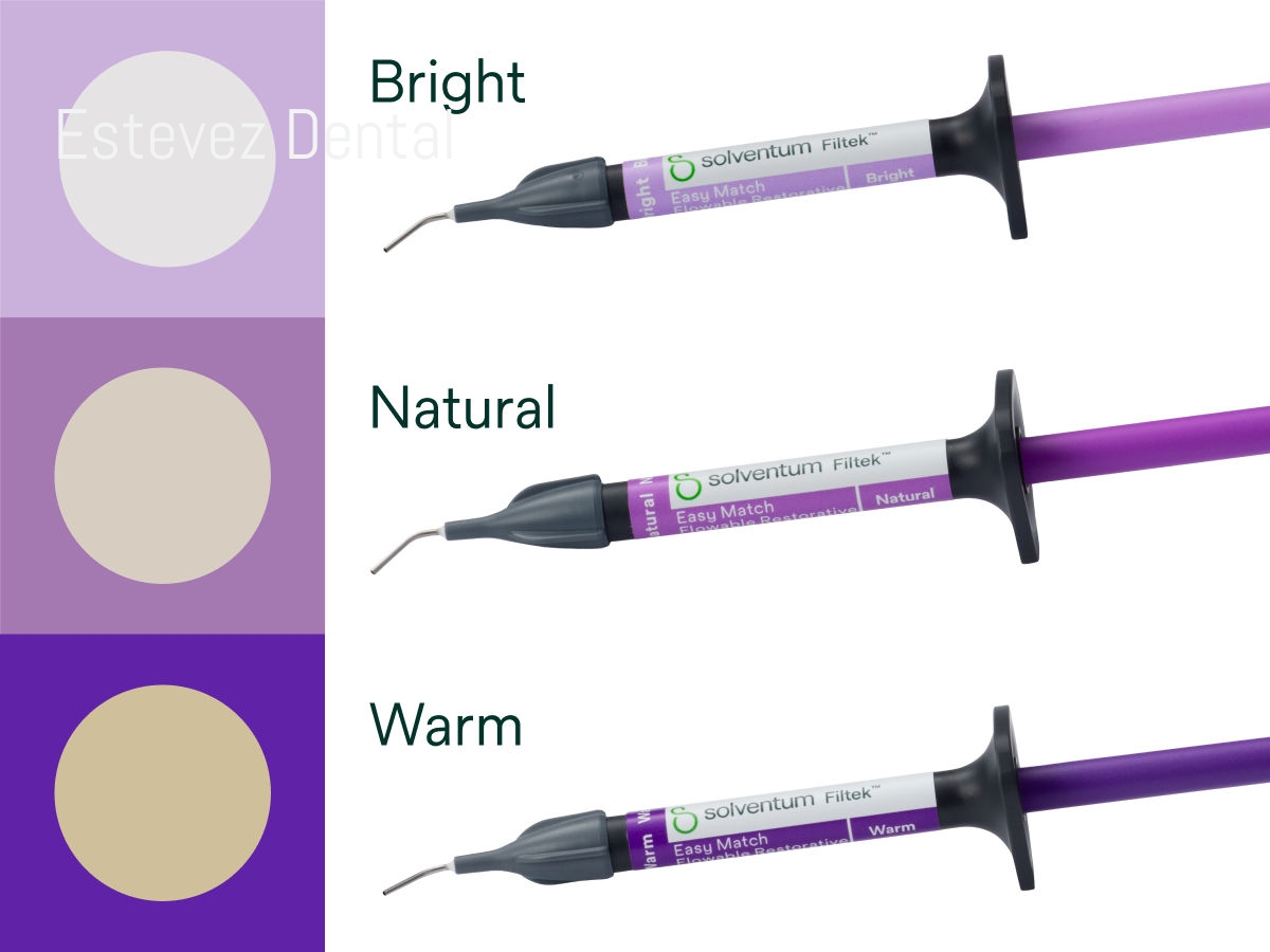 FILTEK EASY MATCH FLOW KIT INTRO