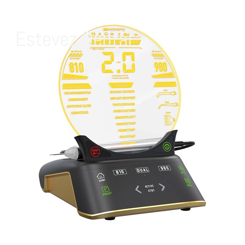 GEMINI EVO LASER KIT