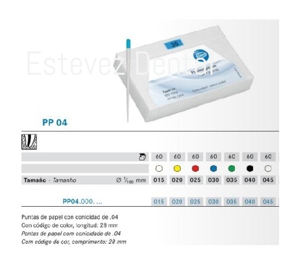 PUNTAS PAPEL KOMET .04 N.35