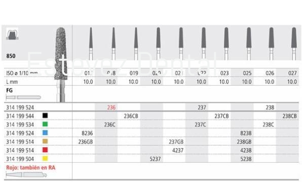 FRESAS INT 4237 FG 850-021 x6