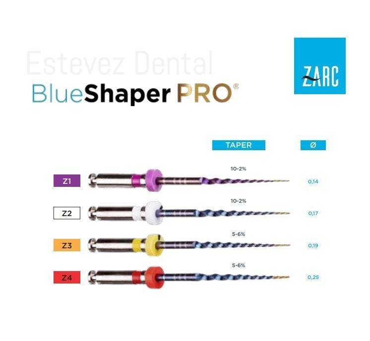 BLUESHAPER PRO 31 MM Z1-Z4 x4